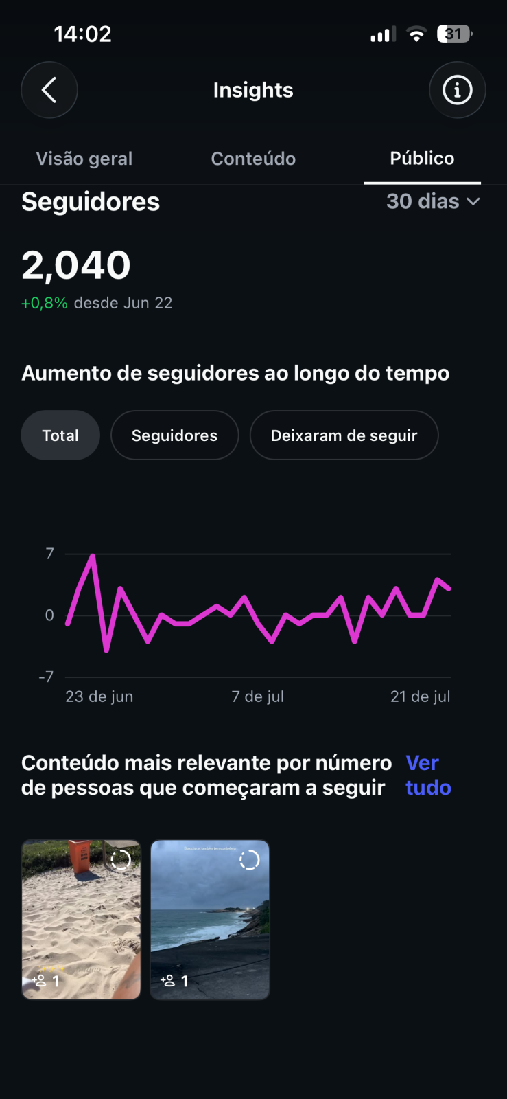 Métrica